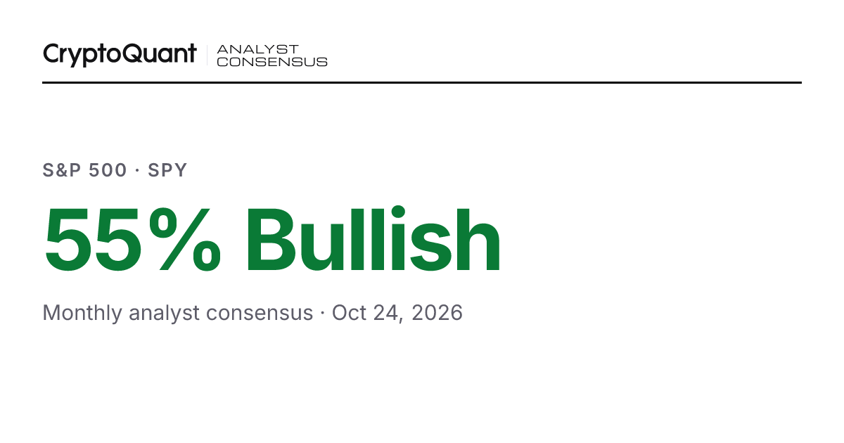Monthly S&P 500 Analyst Consensus (SPY) — 55% Bullish · Updated hourly ...